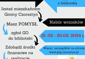 Masz pomysł na projekt kulturalny. Zrealizuj go z Biblioteką.