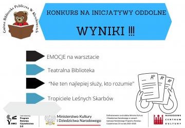 Konkurs na inicjatywy oddolne- Wyniki