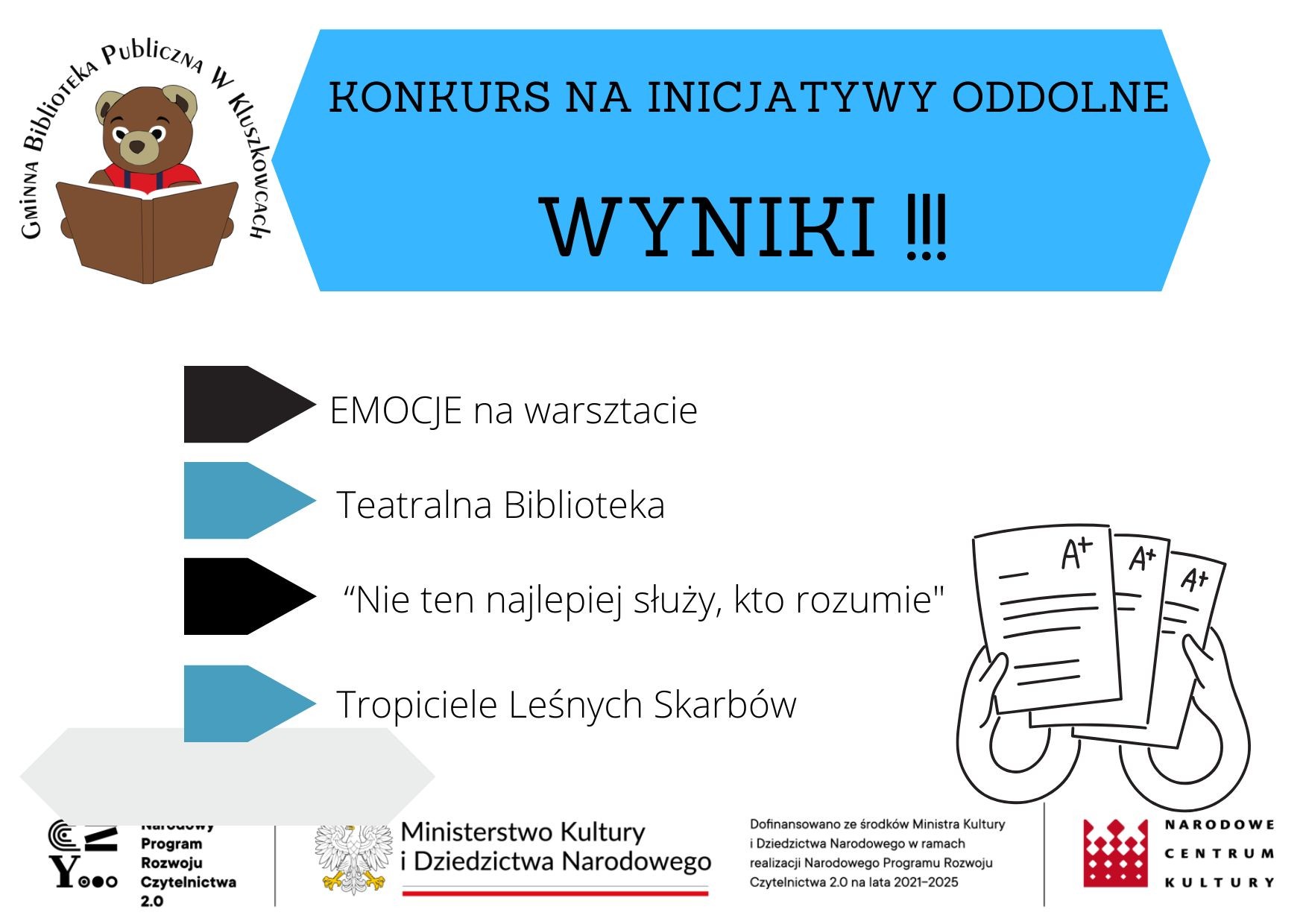 Konkurs na inicjatywy oddolne- Wyniki